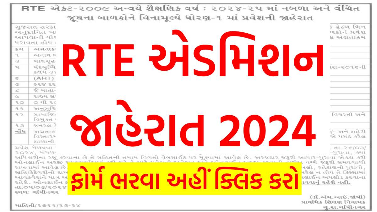Gujarat RTE Admission 2024